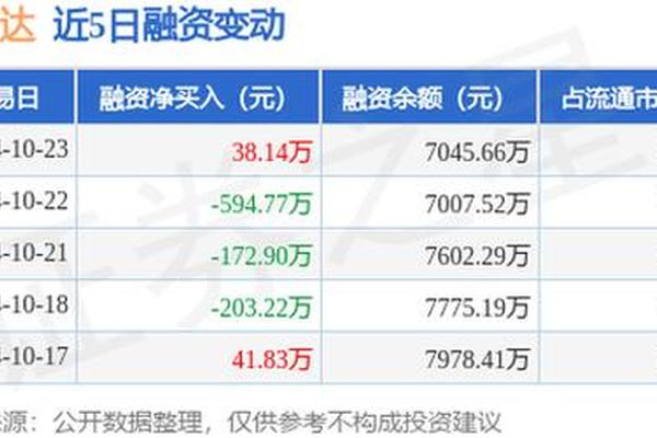 管家婆2024精準(zhǔn)資料大全,顧問(wèn)解答解釋落實(shí)_2D1770.1738